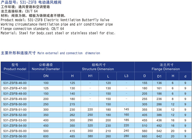 船用電動通風(fēng)蝶閥(圖2) 船用電動通風(fēng)蝶閥