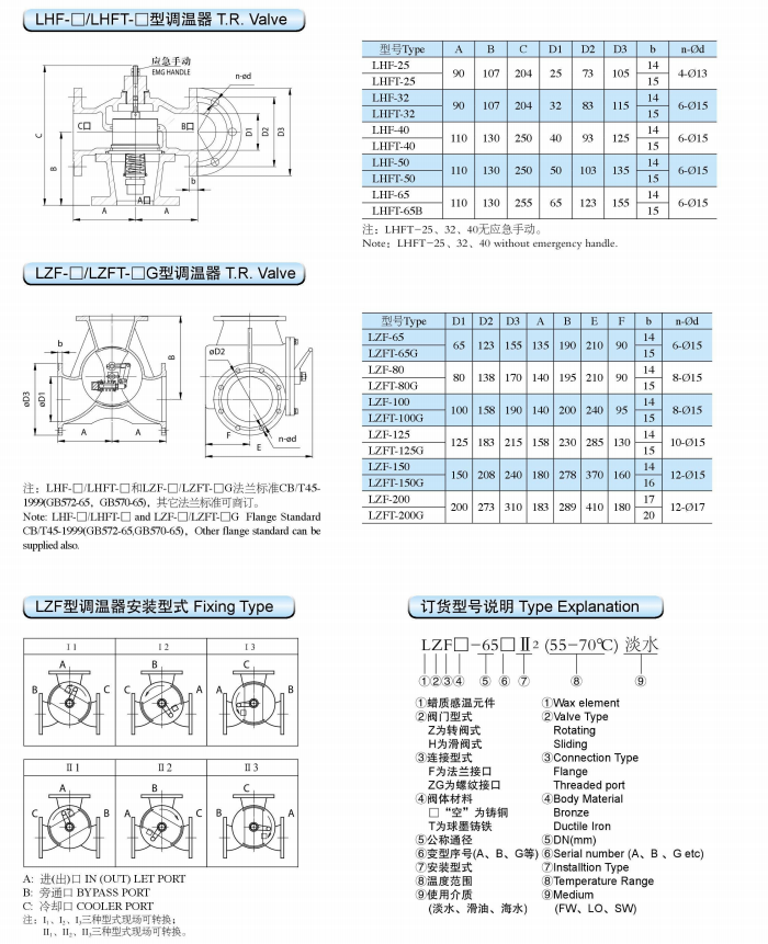 三通蠟質(zhì)溫度自動(dòng)調(diào)節(jié)器(圖1)