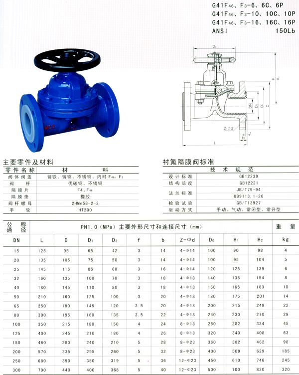 船用DIN型德標(biāo)襯氟隔膜閥(圖1) 船用DIN型德標(biāo)襯氟隔膜閥