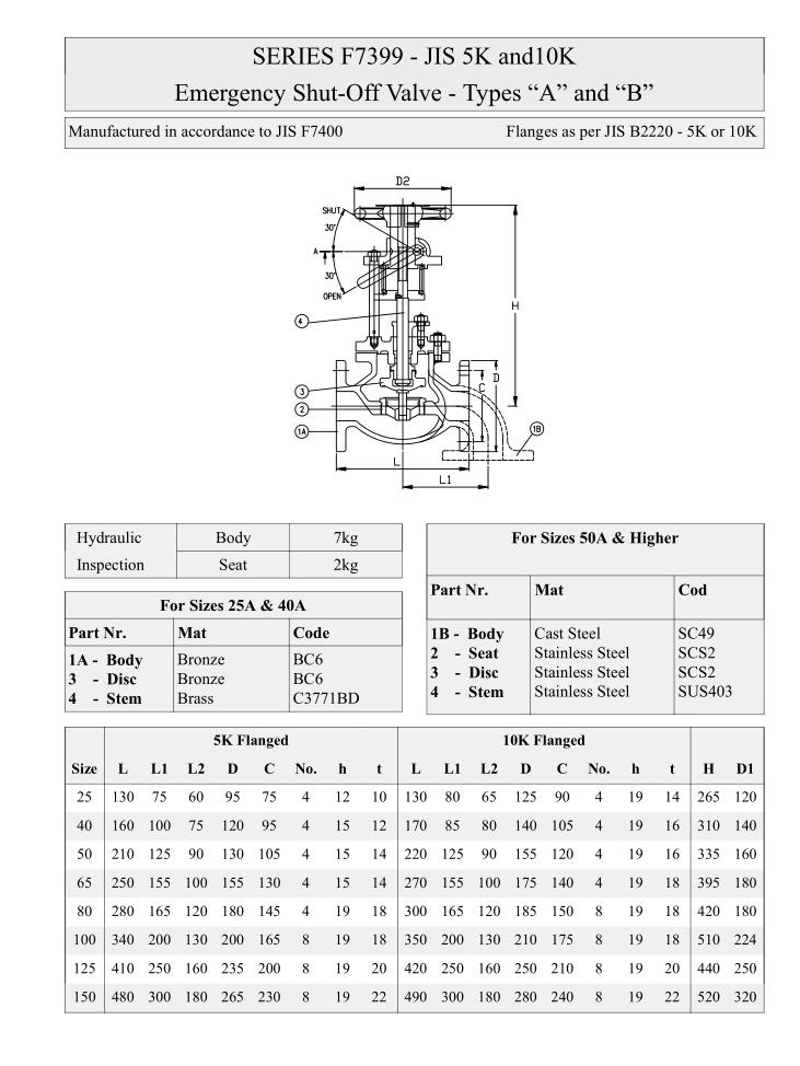 船用日標(biāo)氣動(dòng)快關(guān)閥 JIS F7399結(jié)構(gòu)圖與尺寸表