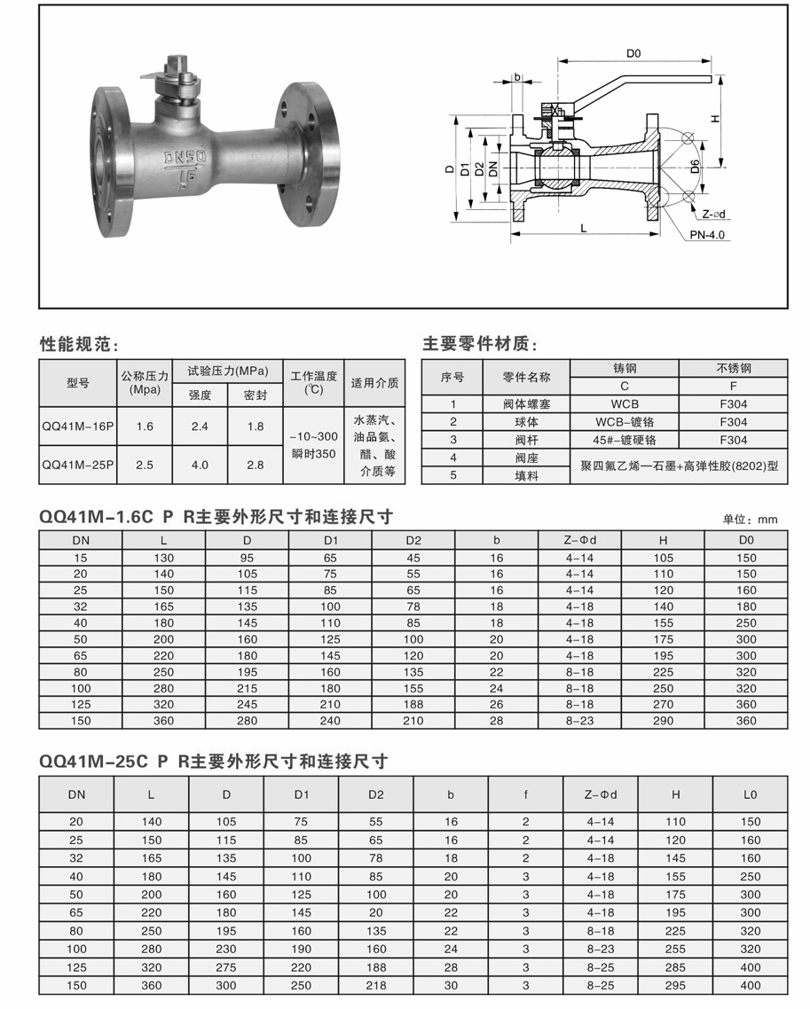 一體式球閥,一體式高溫球閥參數(shù)尺寸圖: 一體式球閥,一體式高溫球閥參數(shù)尺寸圖: