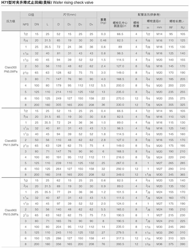 H71W對(duì)夾升降式止回閥結(jié)構(gòu)圖與尺寸表
