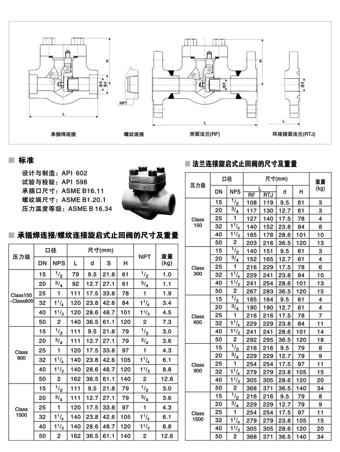 鍛鋼止回閥型號(hào)尺寸圖